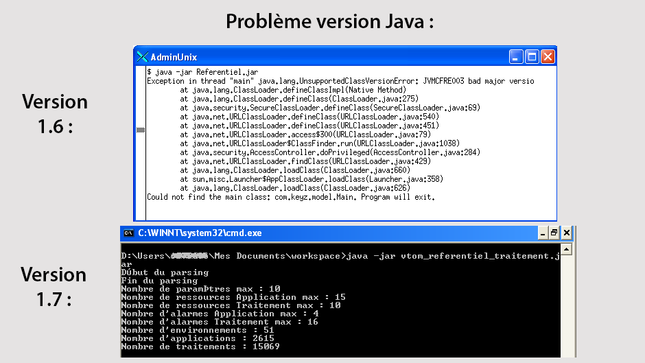 Stage Java